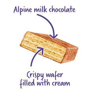 Milka Waffelini Snack Bar - 31g